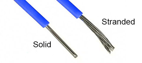Stranded vs Solid cable